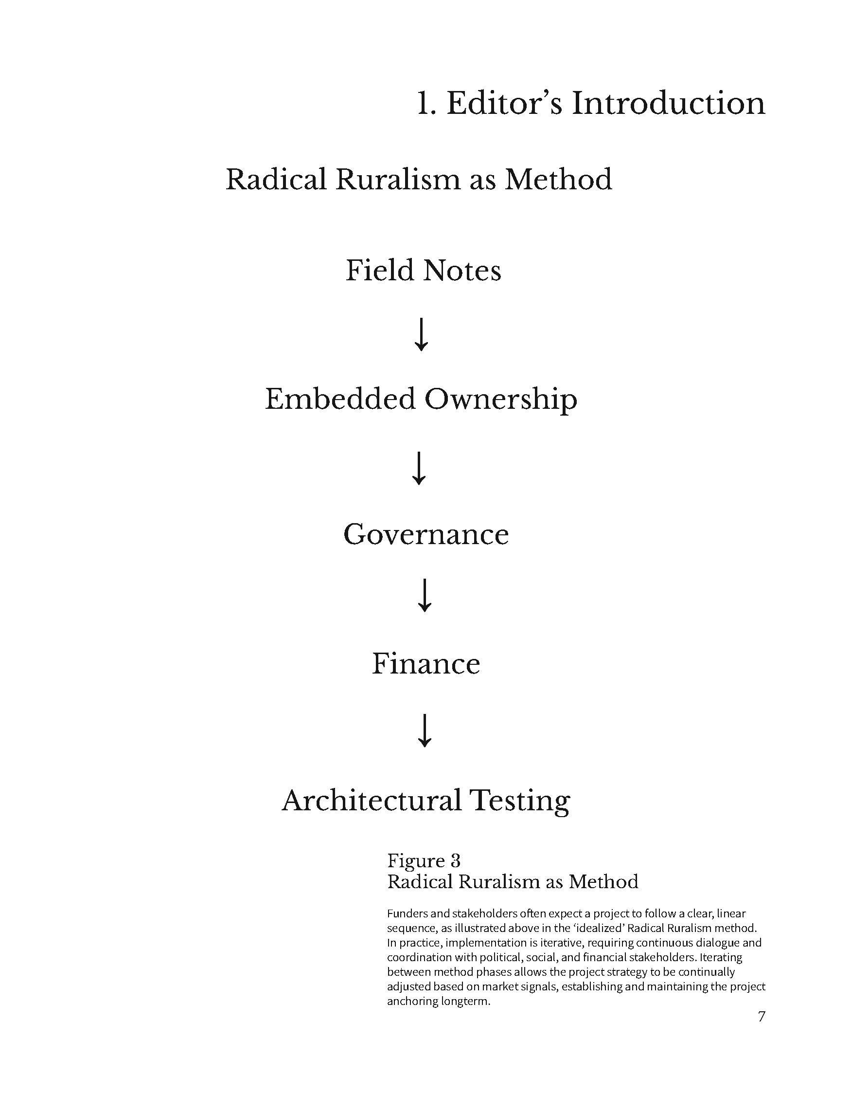 Radical Ruralism 01